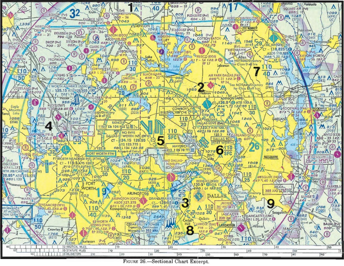 (Refer to figure 26, area 5.) The VOR is tuned to the Dallas/Fort Worth ...