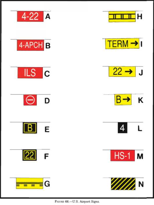 (Refer to figure 66.) Which airport marking is a runway safety area ...